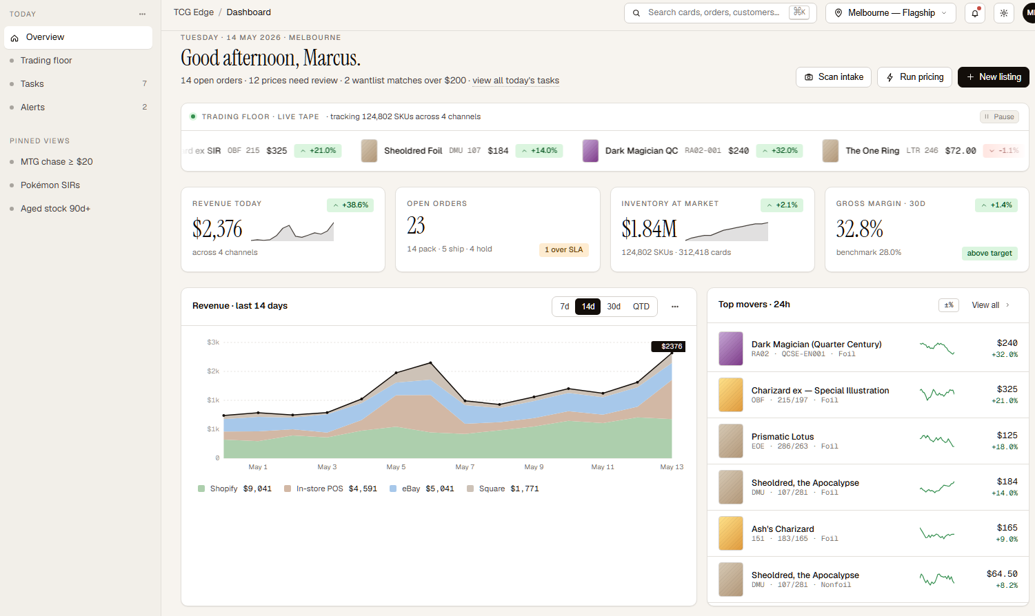TCG Edge dashboard — multi-channel store management for TCG retailers